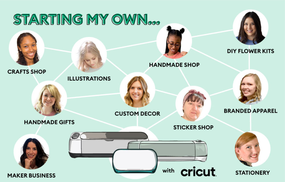 Make Cricut work for you: things to make and sell with Cricut