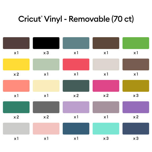 Vinyl, Ultimate Sampler - Removable (70 ct)