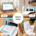 Cricut&nbsp;Joy&trade; Permanente Stifte mit feiner Spitze, 0,4&nbsp;mm, Ultimativ (30&nbsp;Stk.) 