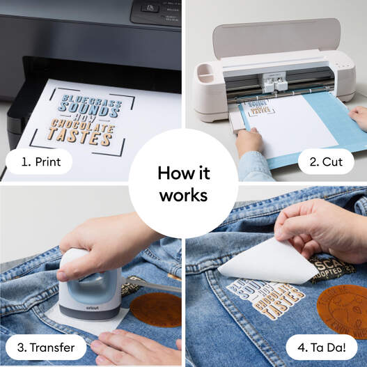 Sublimationskompatibles, bedruckbares Iron-On – 21,6 x 27,9 cm / 8,5 x 11 Zoll (10 Stk.)