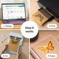 Cricut&trade; Printable Vinyl &ndash; A4 (20 ct), Gold
