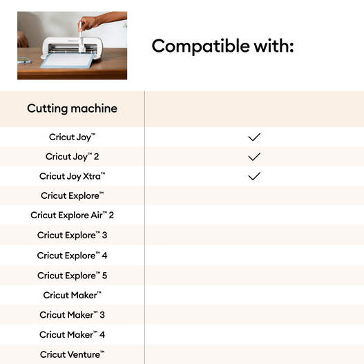Cricut Joy&trade; Permanent Fine Point Pens 0.4 mm, Ultimate (30 ct)