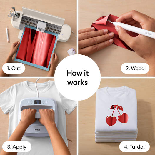 Transfert sur clinquant