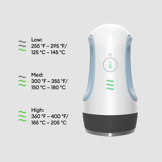 Cricut EasyPress Mini™, Zen Blue