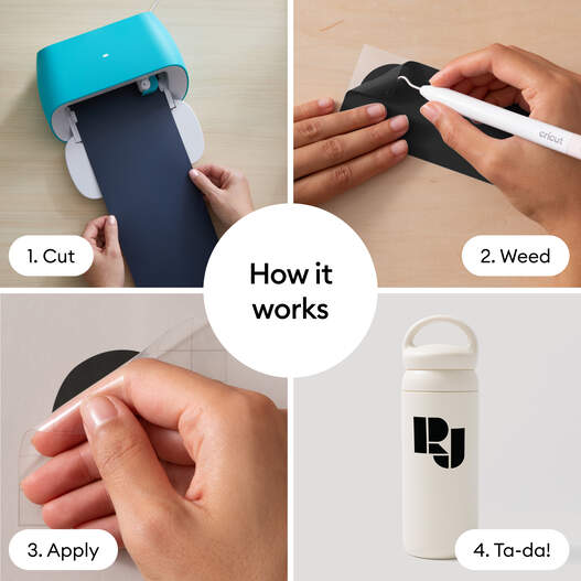 Cricut Joy&trade; Smart Vinyl&trade; permanentes Vinyl ohne Schneidematte, Minze