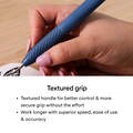 Iron-On & Vinyl Tool Kit, Blue
