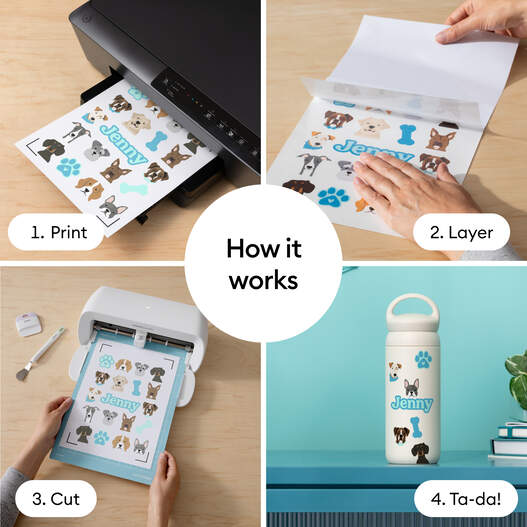 Printable Waterproof Holographic Sticker Set &ndash; A4 (10 ct)