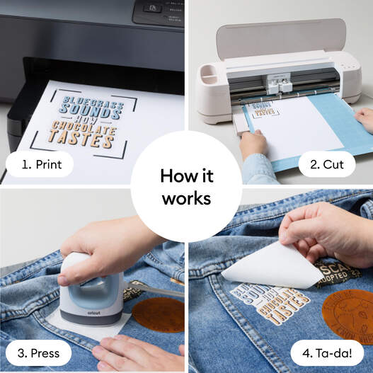 Sublimation Printable Iron-On &ndash; A4 (10 ct)
