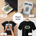 Printable Iron-On For Dark Fabrics &ndash; A4 (10 ct)