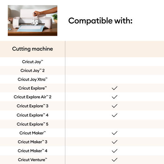 Infusible Ink&trade; Stifte (1,0), Standardfarben (5 St&uuml;ck)