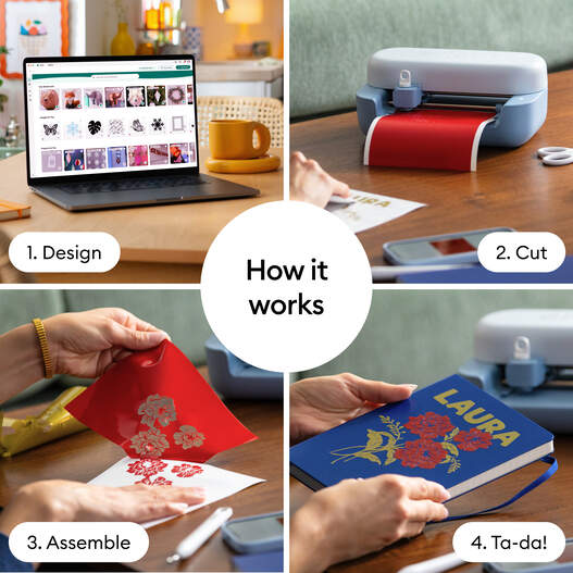 Cricut Joy&trade; 2 + Essential-Bundle