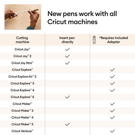Dual-Sided Markers, Ultimate Set (20 ct) + Adapter
