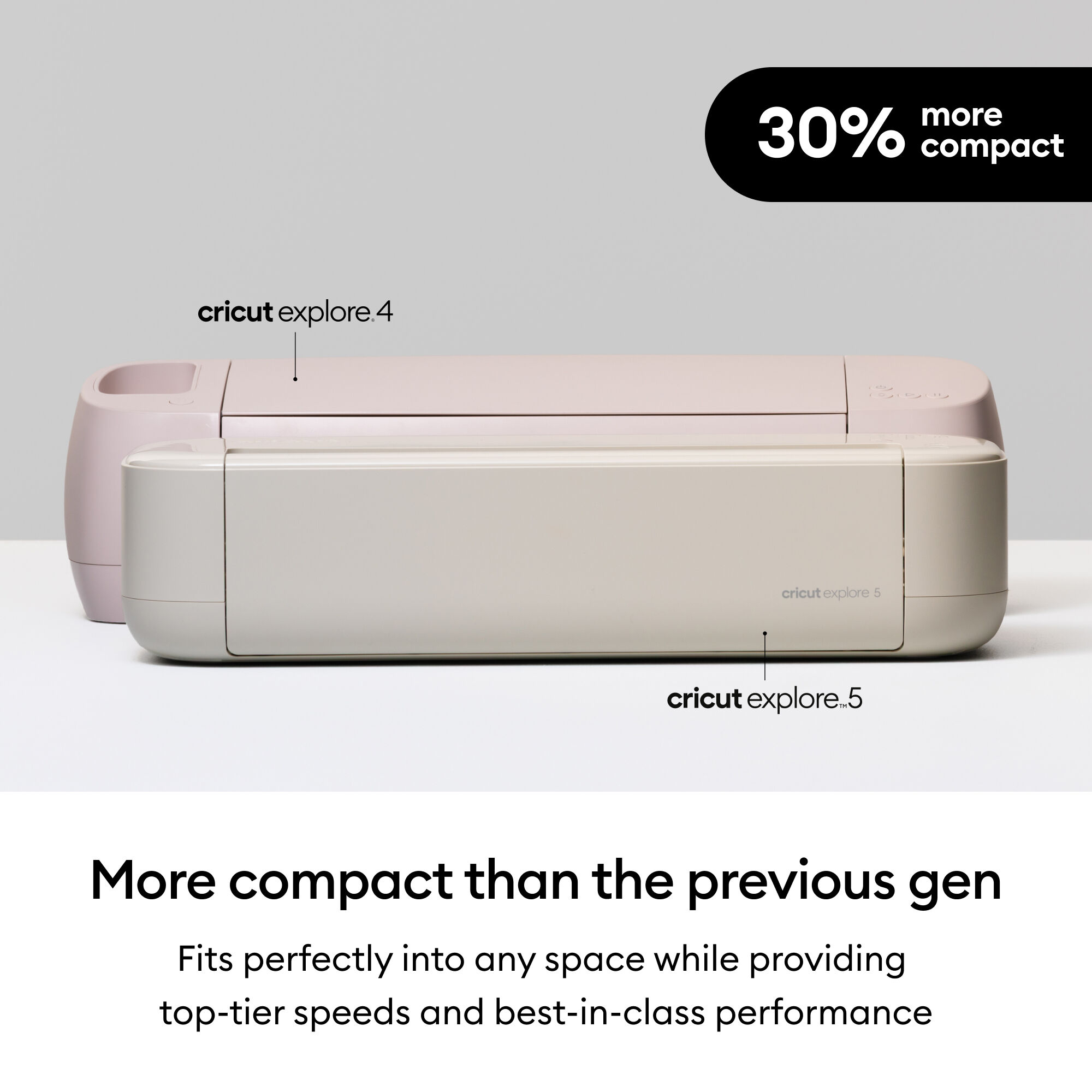 Cricut Explore® 5 + Ultimate Plus Bundle | Cricut Shop