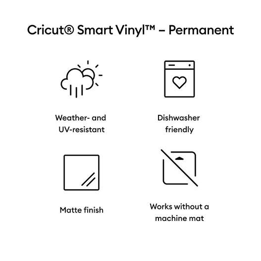  Cricut Smart Vinyl – Removable - White (25 in x 5 ft) -  Compatible with Cricut Venture : Everything Else