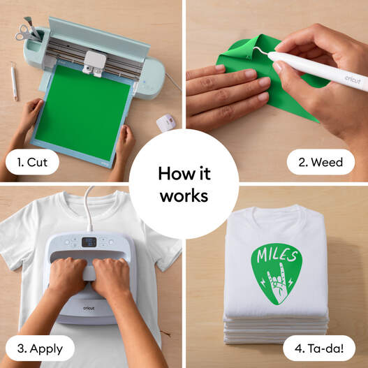 Value Iron-On (12 in x 20 ft)