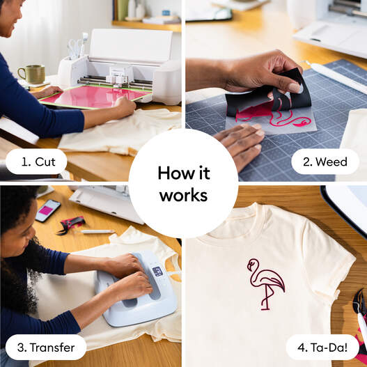 Cricut&reg; Color Pop Iron-On (12 in x 19 in)