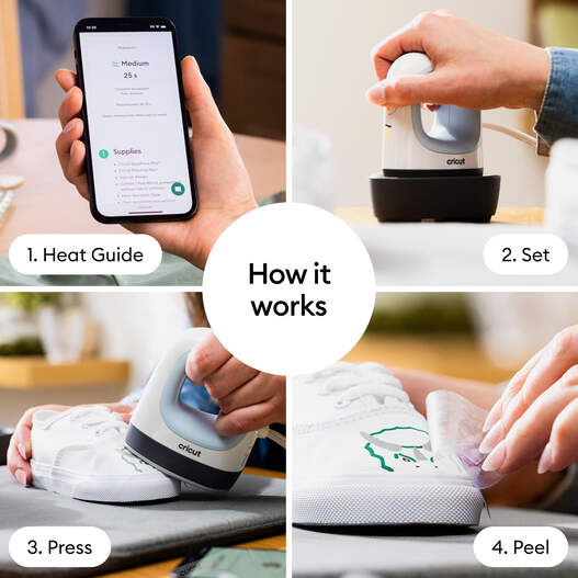 Cricut EasyPress Mini™, Zen Blue