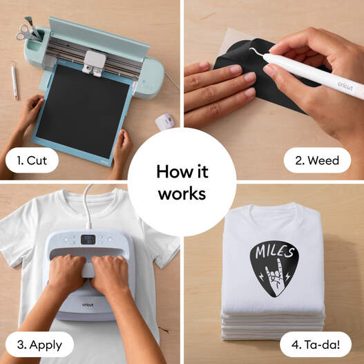 Value Iron-On, Rainbow Sampler - 12 in x 3 ft (10 ct)