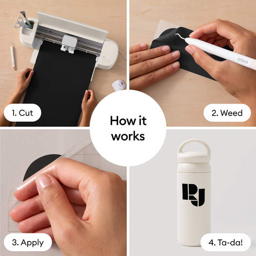 Smart Vinyl&trade; &ndash; Permanent  (3 ft)