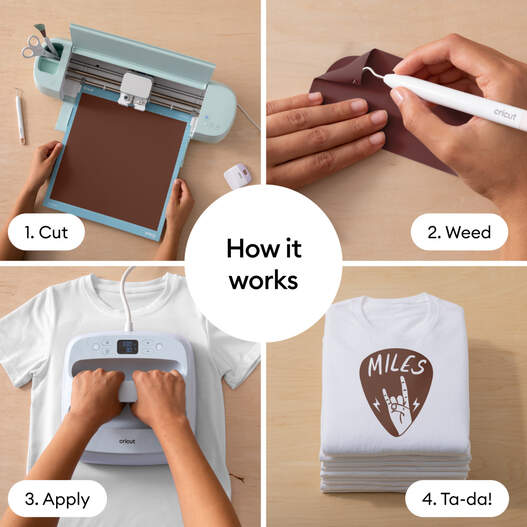 Value Iron-On (12 in x 20 ft)