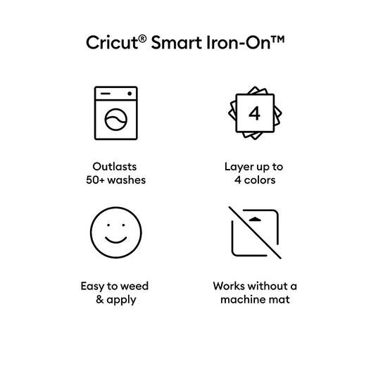 Red Cricut Smart Iron-On Heat Transfer Vinyl Roll - 25 in x 5 ft Red Cricut Smart Iron-On Heat Transfer Vinyl Roll - 25 in x 5 ft
