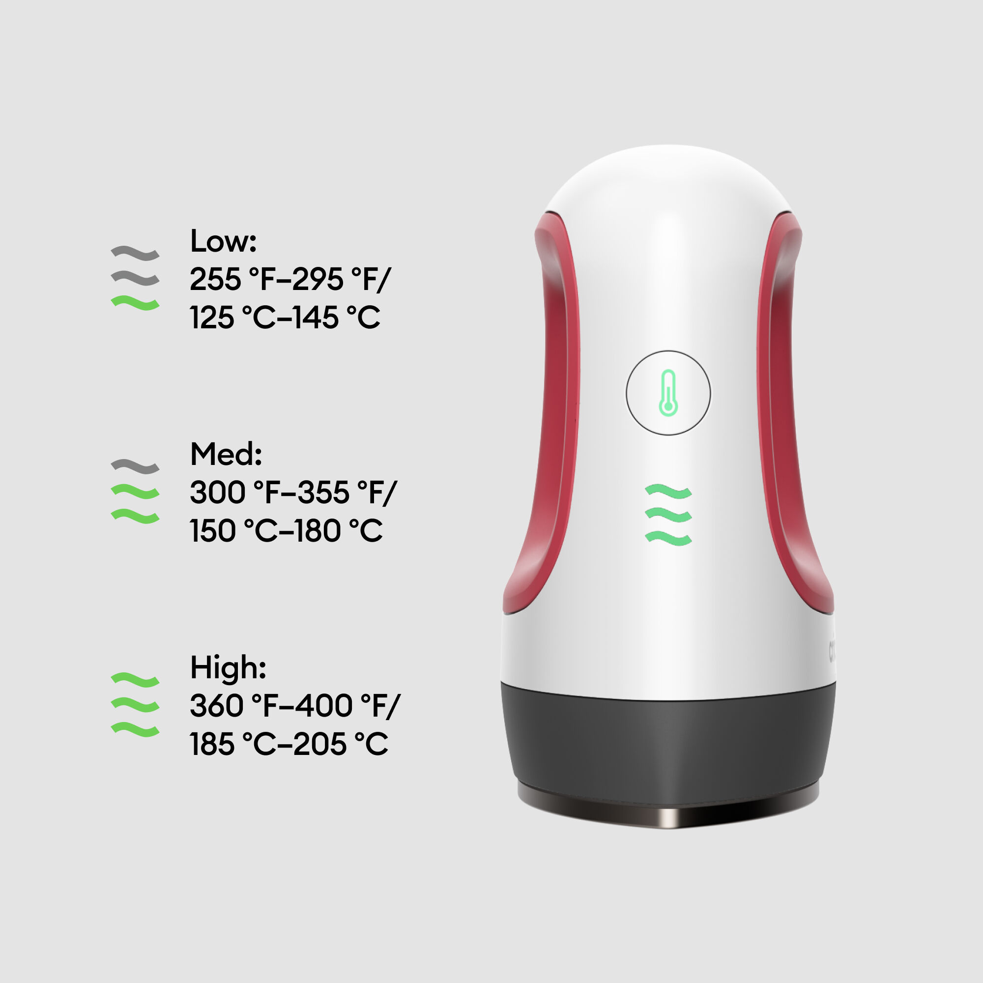 Cricut EasyPress Mini | Raspberry | Everything Bundle