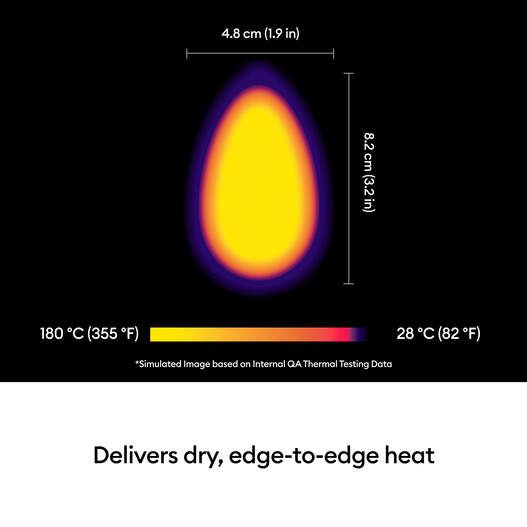 Cricut EasyPress Mini™, Zen Blue