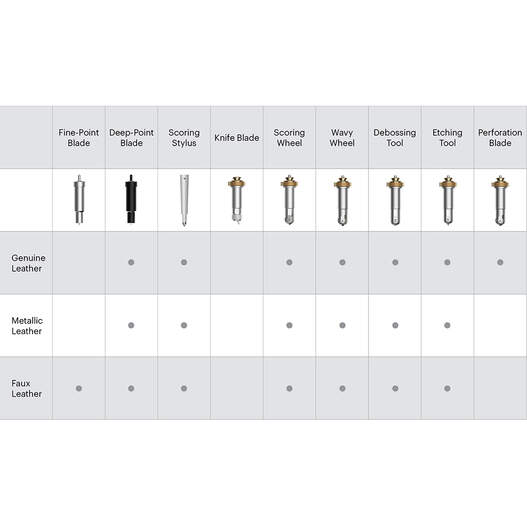 Cricut Faux Leather  - Pebbled