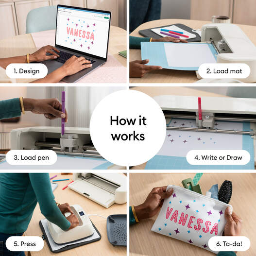 Cricut&reg; Infusible Ink&trade; Markers 1.0mm, Watercolor Splash Sampler (3 ct) + Adapter