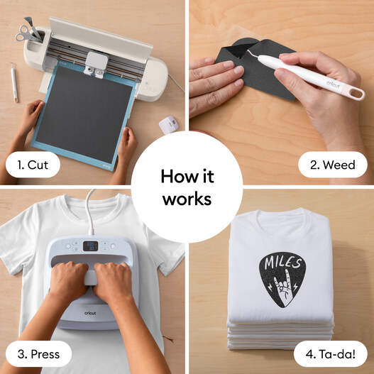 Glitter Iron-On, Deep Seafoam