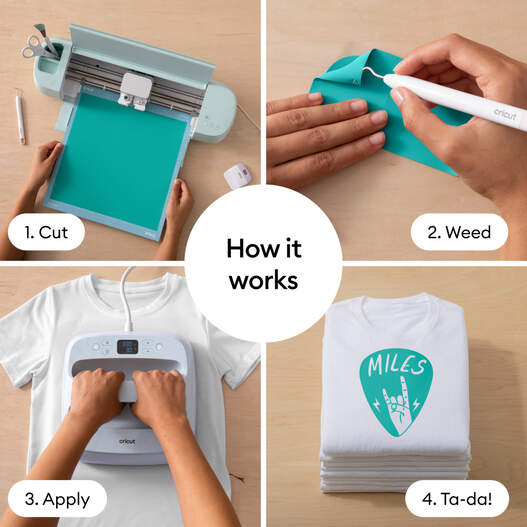 Value Iron-On (12 in x 20 ft)