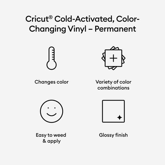 Cold-Activated, Color-Changing Vinyl – Permanent, Light Blue - Turquoise