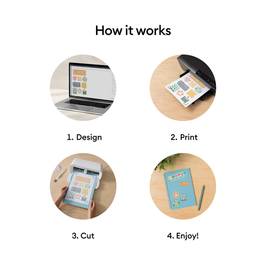 OnlineLabels® Sticker Paper Cut Settings for Cricut Maker