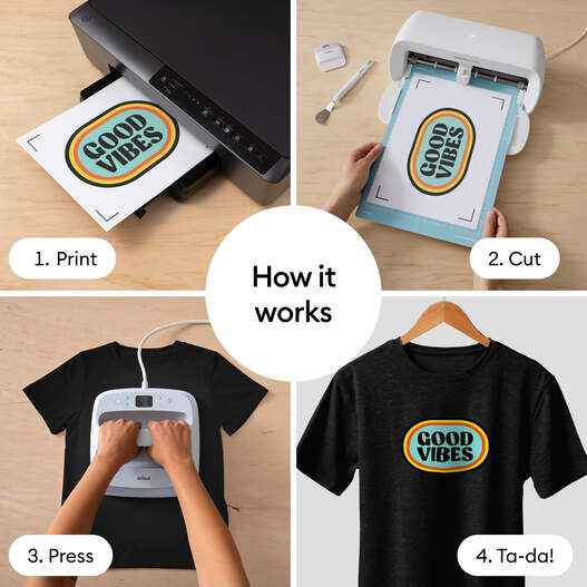 Printable Iron on, Dark Fabrics - 8.5 in x 11 in (6)