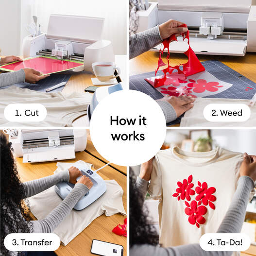 Cricut® Puff Iron-On (12 in x 19 in)