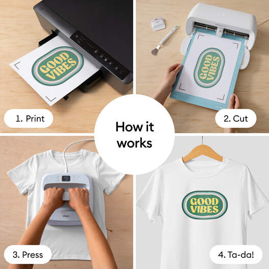 Printable Iron on, Light Fabrics - 8.5 in x 11 in (10)