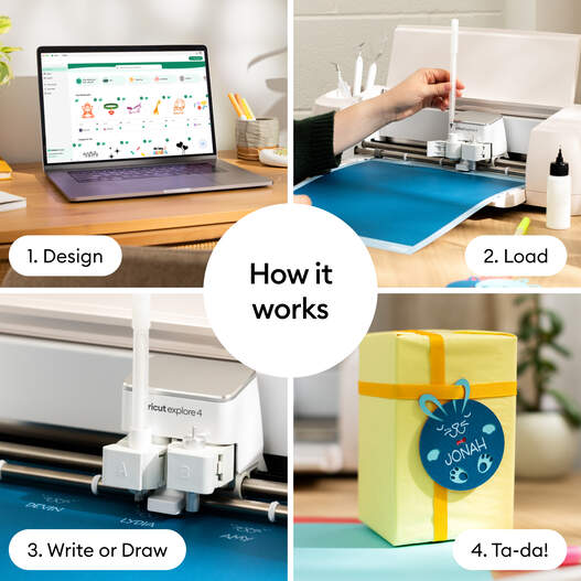 Cricut&reg; Gel Pens 1.0 mm, Peacock Sampler (3 ct) + Adapter