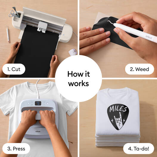 Smart Iron-On&trade; (3 ft)