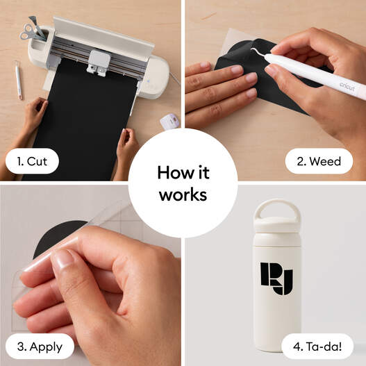 Smart Vinyl&trade; &ndash; Permanent  (3 ft)