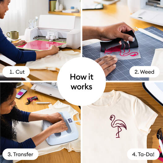 Cricut&reg; Color Pop Iron-On (12 in x 19 in)