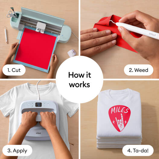 Value Iron-On (12 in x 20 ft)